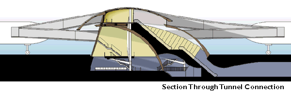 Section through Tunnel Entrance