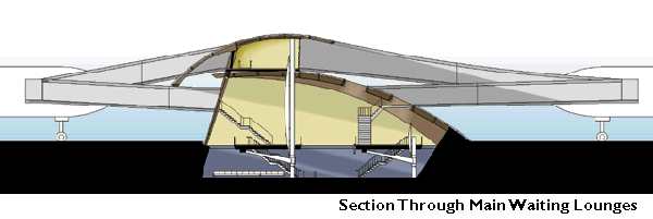 Section through Waiting Lounges