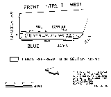 Lands Referred to in Section 10(9)